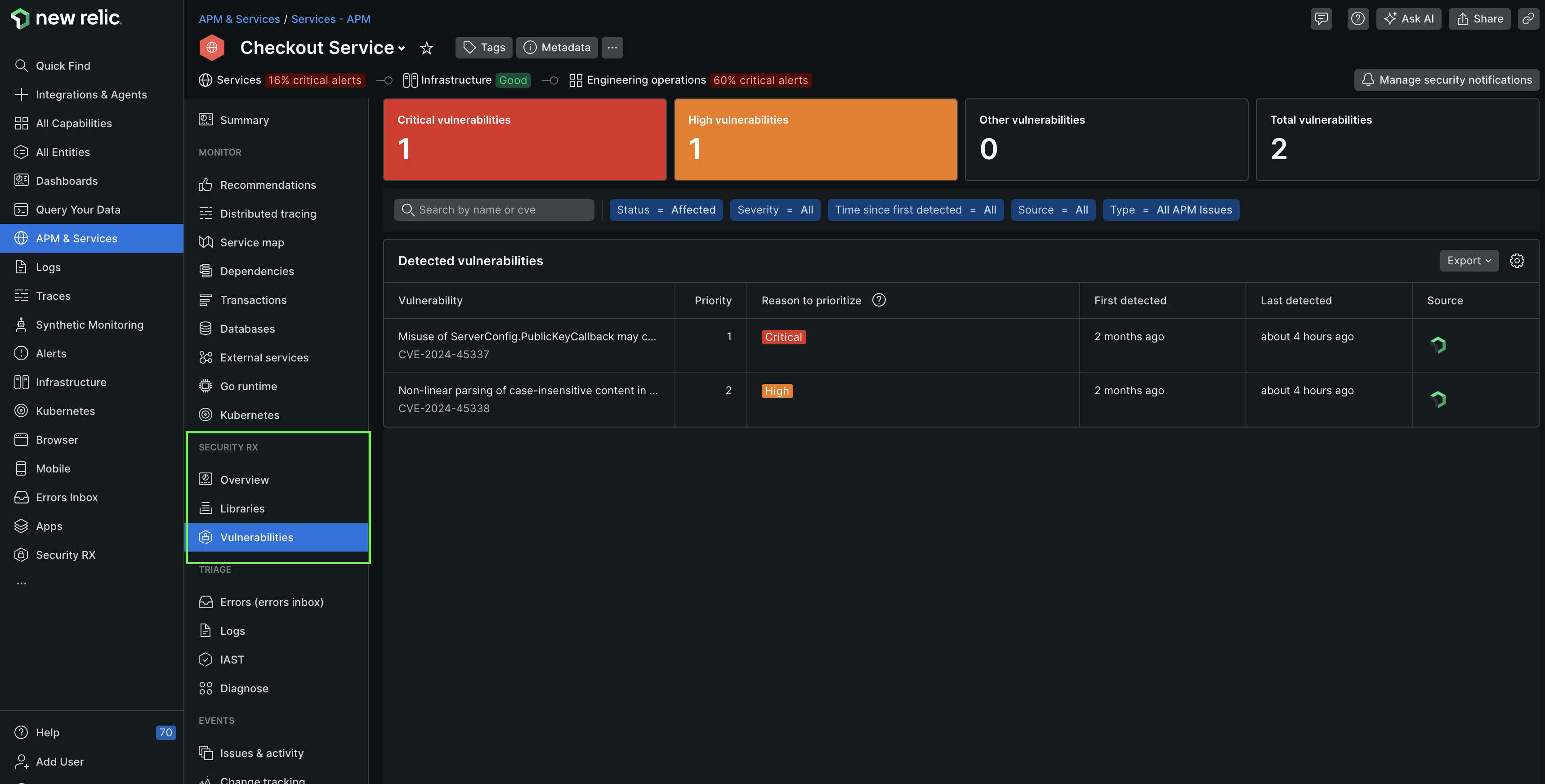 Vulnerability library Dashboard for the entity specific vulnerability library