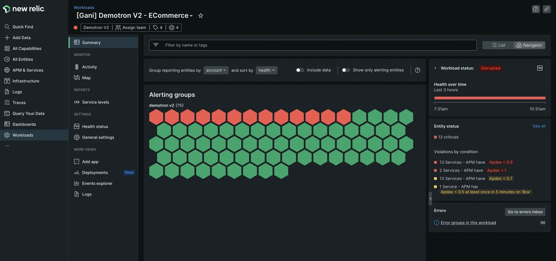 Workload summary page Workload summary page